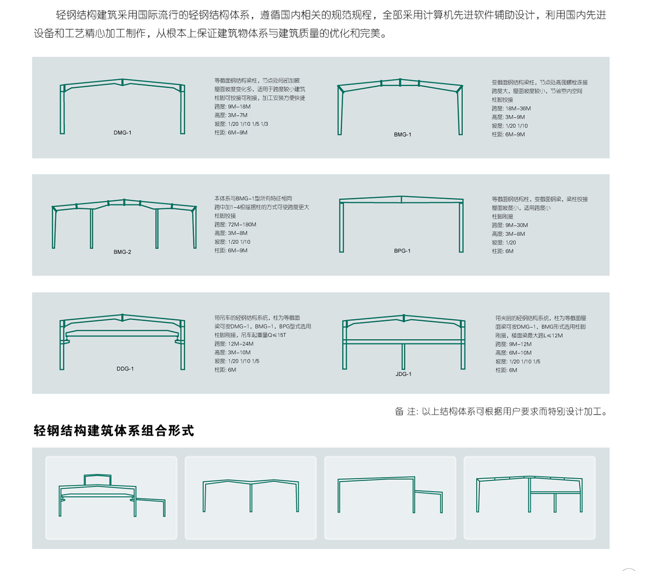 轻钢结构